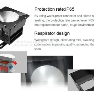 Sport Playground LED Flood Light 400W IP65 thumbnail-3