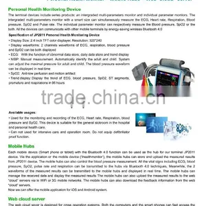 Wearable Health Monitor thumbnail-2