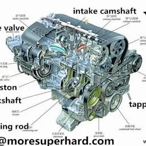 Application of PCD Tool in Automobile Manufacturing Anna.wang@moresuperhard.com thumbnail-1