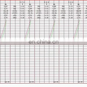 Auto Keystroke Button Load Displacement Curve Tester thumbnail-6