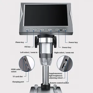 Microscope / Optical Microscope / Biological Microscope / Electron Microscope / Digital Microscope / Magnifying Glass thumbnail-5
