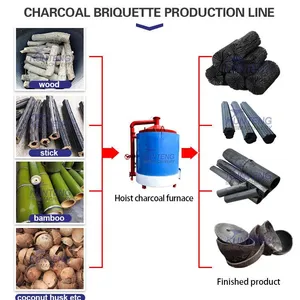 Smoke Free Coconut Shell Charcoal Carbonization Furnace Making Machine Stove EPC thumbnail-5