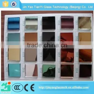 Interactive Mirror thumbnail-1