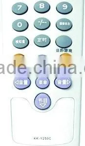 TV Remote Control thumbnail-1