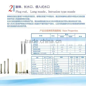 Continuous Casting Tundish Insulating Plate thumbnail-6