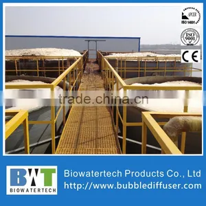 Biowatertech Textile Wastewater Treatment Engineering thumbnail-1