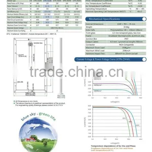 Most Popular! Hot Sale! Polycrystalline Solar Panel/module 260w Rooftop System thumbnail-3
