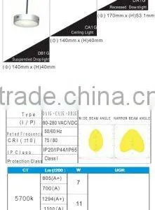 LED LIGHT DOWNLIGHT SERIES thumbnail-2