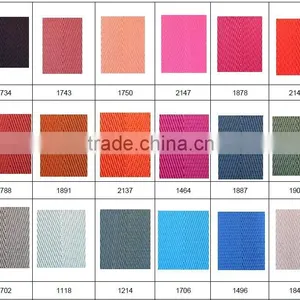 Various Colors V Pattern Nylon Webbing, Weave Nylon Webbing, Bag, Garments, Shoes, Belts and Furniture Use Webbing thumbnail-1