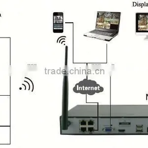 Full HD 720P WIFI NVR and WIFI Camera Onvif Poe 4ch Wifi Nvr Kits Smart Home Security System thumbnail-5