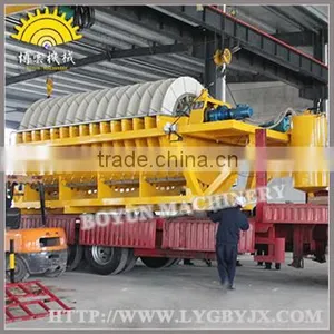 Ore Slurry Separator/Solid Liquid Separator /Big Ceramic Vacuum Filter/ Good Selling In Mining Machinery thumbnail-2