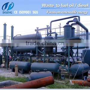 Waste Tire Pyrolysis Oil System With Double Dedusting System thumbnail-1