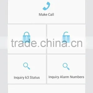 Wireless GSM Burglar Alarm System thumbnail-4