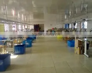 Ningbo Kaigong Clothing Industry Co., Ltd. company overview - view 1 thumbnail