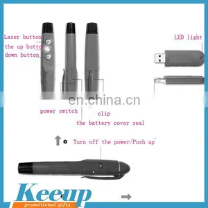 Adjustable Focal Length 532nm Gun Parts Green Laser Pointer thumbnail-1