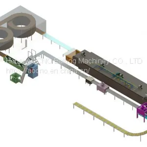 CE Approved Full-automatic Toast Bread Production Line for Sale thumbnail-2