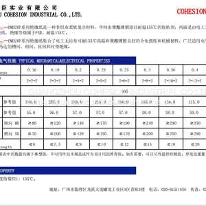 DMD Motor Insulation Paper Thickness 0.20mm, Color White, Grade F, Temperature Resistance 155 Degrees thumbnail-4