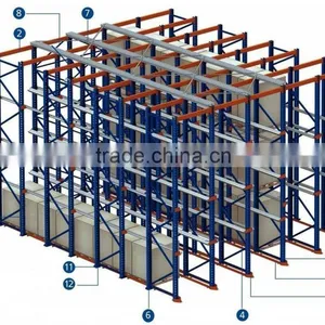 Heavy Duty Drive In/high Density Racking System thumbnail-1