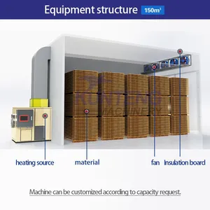 Quickly Dry Large Wooden Doors Dry Machine Rosewood Kiln Dryer Wood Timber Drying Machine thumbnail-4