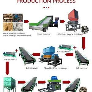 Rdf Briquetting Machine Plastic Garbage Derived Fuel Rdf Briquette Press Machine EPC thumbnail-5