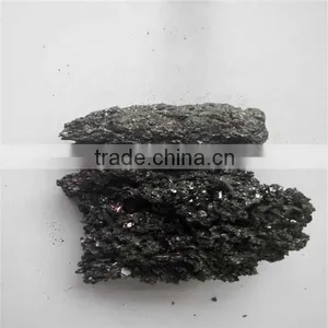 Hot Sales Silicon Carbide 30 Anyang Manufacturer thumbnail-2