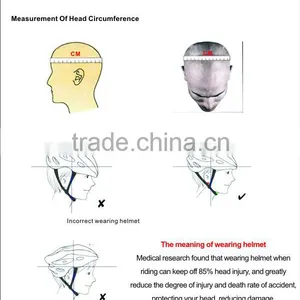 In-mold Bicycle Helmets,2015 Hot Sales!made in China,FOB ,Zhuhai Port With CE Certificate thumbnail-6