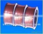 American Standard CO2 Gas Welding Wire AWS ER70S-6 thumbnail-1