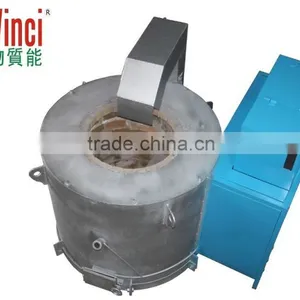 For Alumium, Iron, Magnesium High Efficiency Biomass Melting Furnace for Sale thumbnail-5