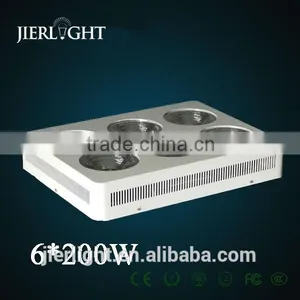 1200W LED Grow Light for Greenhouse LED Grow Light Full Spectrum 1200W Quality Choice thumbnail-1