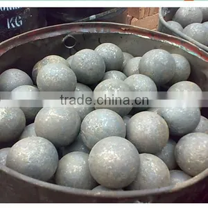 25mm Forged Mill Balls for Mining 60-65HRC Steel Forged Mill Balls/forged Steel Balls thumbnail-2