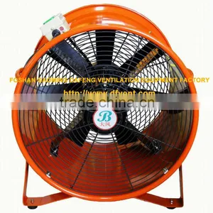 400mm Portable Super Speed Blower Ventilator 1.1KW thumbnail-1