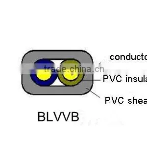 Safety Flat Wires PVC Flat Electrical Wiring Flat Cable and Wires thumbnail-2