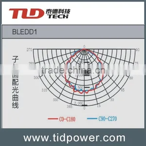 Explosion Proof Mining Lamp/tunnel Lights/roadway Lamp thumbnail-4