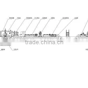 HFSL-3*1600 Steel Slitting Machine thumbnail-2