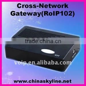 SIP Protocol Cross Network Gateway RoIP thumbnail-1