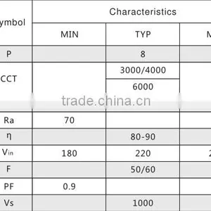8w 220v LED PCB Transparent T5 T8 Hospital Light Driverless Integrated IC ac Light Tube Light High Flux ac Chip thumbnail-3