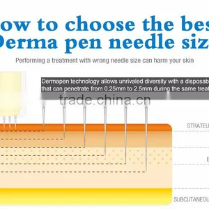 2016 Newest Dr.pen Dermapen Auto Micro Needle 12/9 Needles Derma Pen thumbnail-5