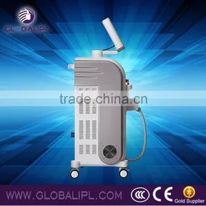 Rf Face Lift Machine/rf Lifting Machine Buy Direct From China Manufacturer thumbnail-4