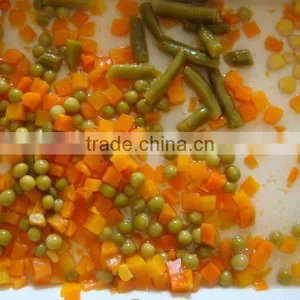 Canned Green Pea and Carrot thumbnail-1