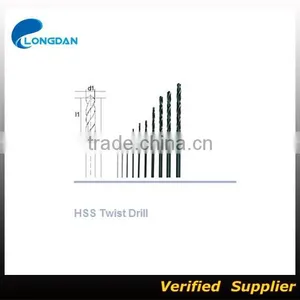 OEM DIN338 Fully Ground Hss Straight Shank Twist Drill Bits for Metal Drilling thumbnail-2