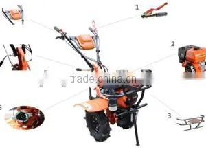 7hp Multi-functions Portable and High Quality Reliable and Durable Rotary Tiller With Top Spare Parts thumbnail-2