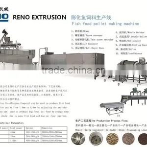 Fish Meal Machine thumbnail-1