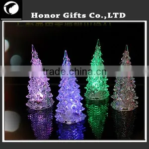 Mini Christmas Lights Candles Led Flameless Candle Led Light Party Suppliers thumbnail-2