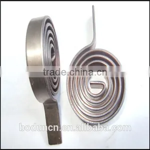 Motor Controller Temperature Sensitive Coils thumbnail-1