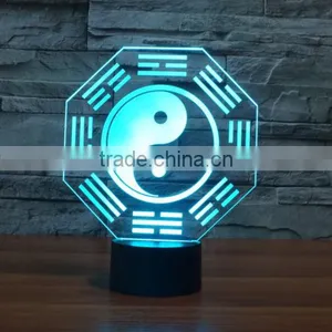 Eight Diagrams 3D Vision Night Light 7 Color Change LED Table Lamp Xmas Toy Gift thumbnail-3