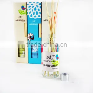 Wholesale Glass Diffuser Bottles With Rattan Sticks Liquid Shape Reed Diffuser thumbnail-4