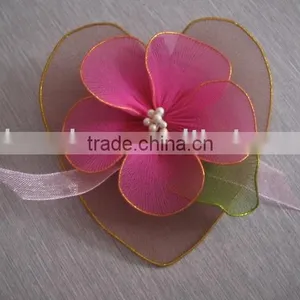 Dress Decoration thumbnail-1
