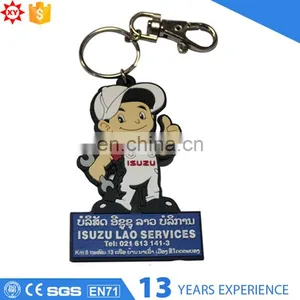 Football Soft Pvc Keychain for Promotional Gifts thumbnail-2