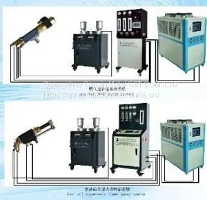 HVOF,chrome Coating Machine ,chrome/nickel Coating Machine ,powder Coating Machine thumbnail-1