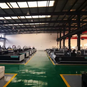 Shandong CCI Co., Ltd. company overview - view 1 thumbnail